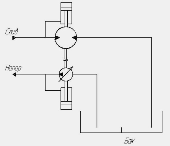 Схема рекуператора мощности на дуговой сталеплавильной печи ДСП.